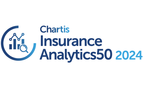 InsuranceAnalytics50 - 2024